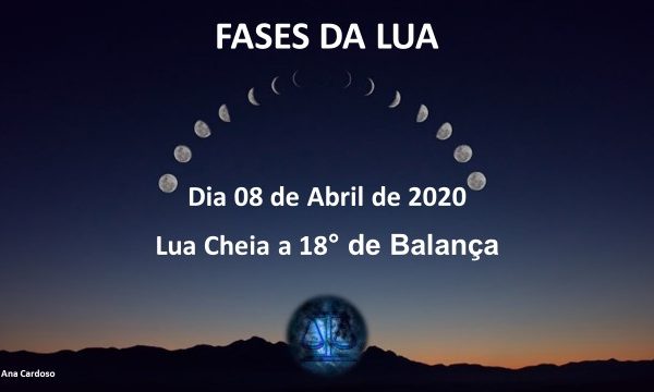 08 ABRIL 2020